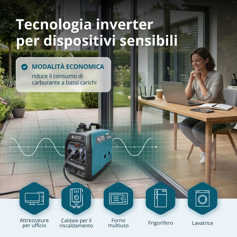 Инверторен генератор KS 3100i S