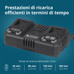 Carregador para bateria de lítio 20V KS C35A-2 thumbnail