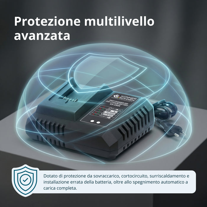Brzi punjač za 20V litijumsku bateriju KS C90A
