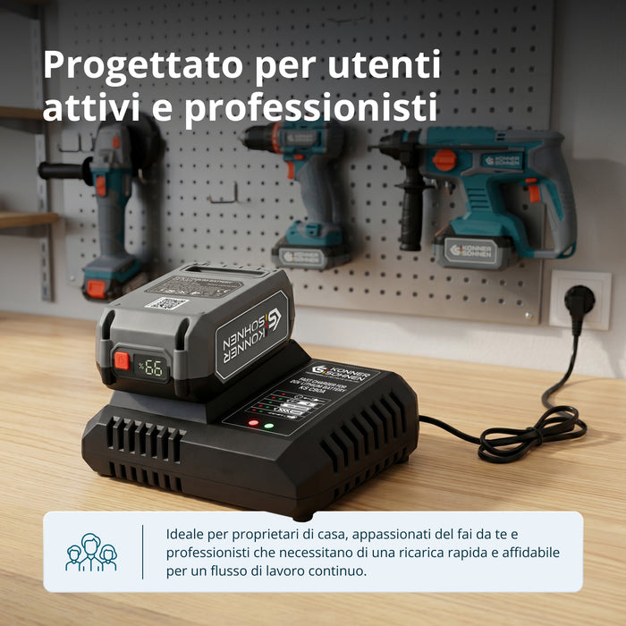 Brzi punjač za 20V litijumsku bateriju KS C90A
