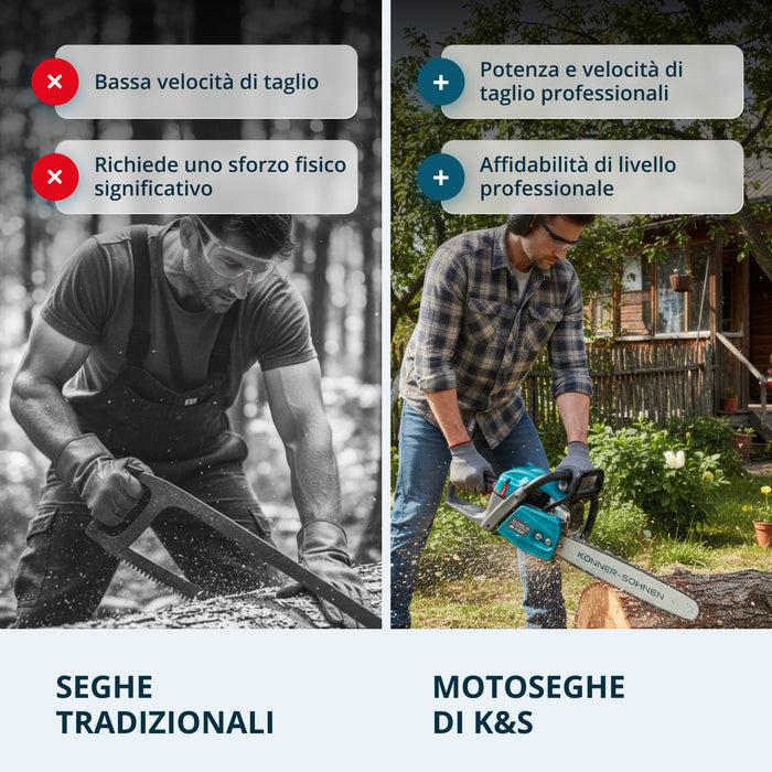 Benzinska motorna testera KS CS40G-20