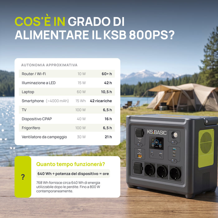 Přenosná elektrárna KSB 800PS