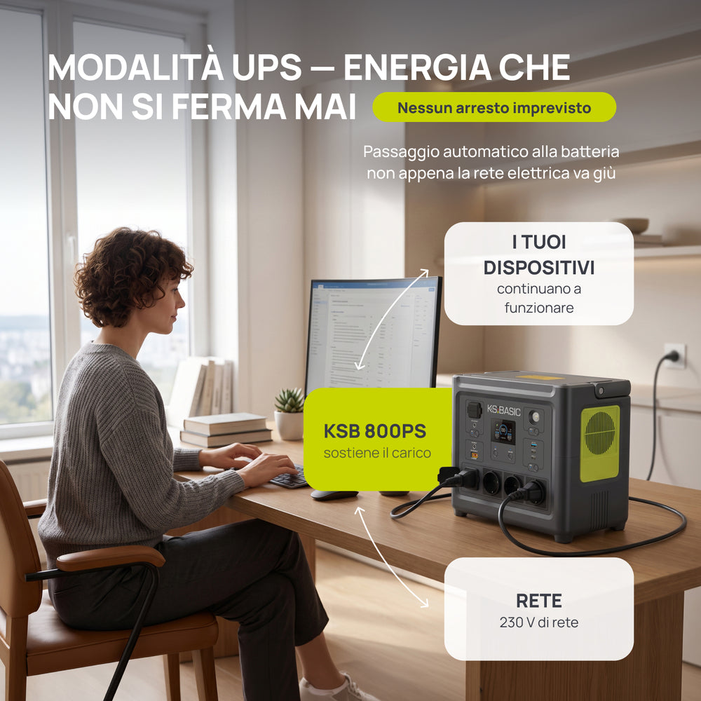 Přenosná elektrárna KSB 800PS
