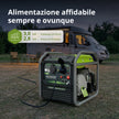 Invertorový generátor KSB 28i thumbnail