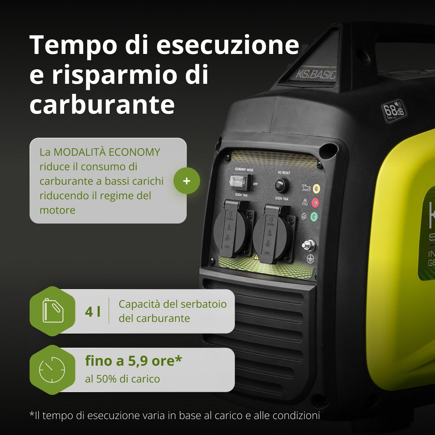 Инвертер генератор KSB 33i S