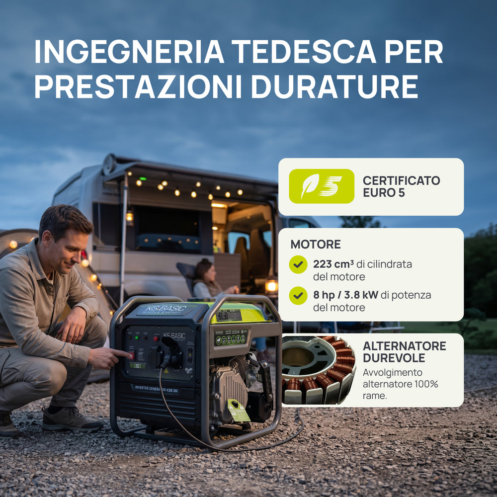 Invertorový generátor KSB 36i