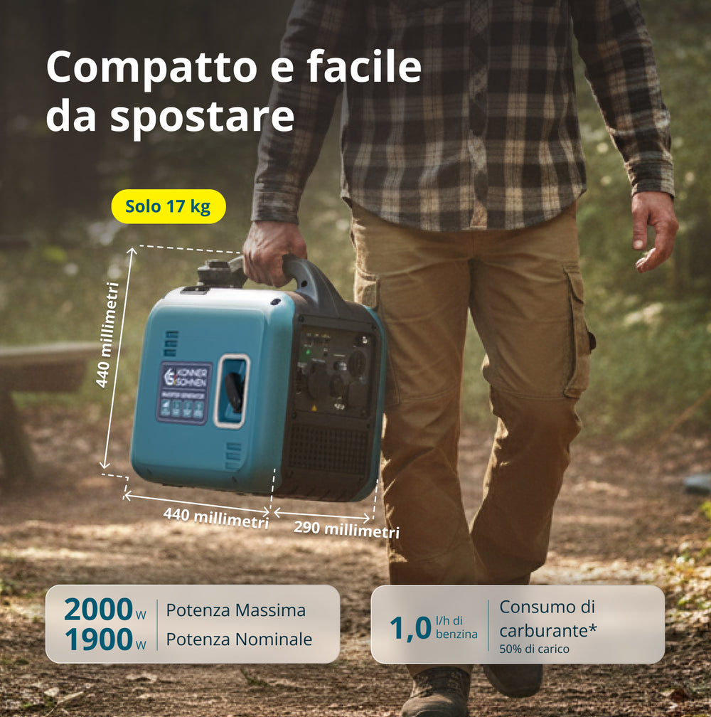 Inverter generátor KS 1900i S