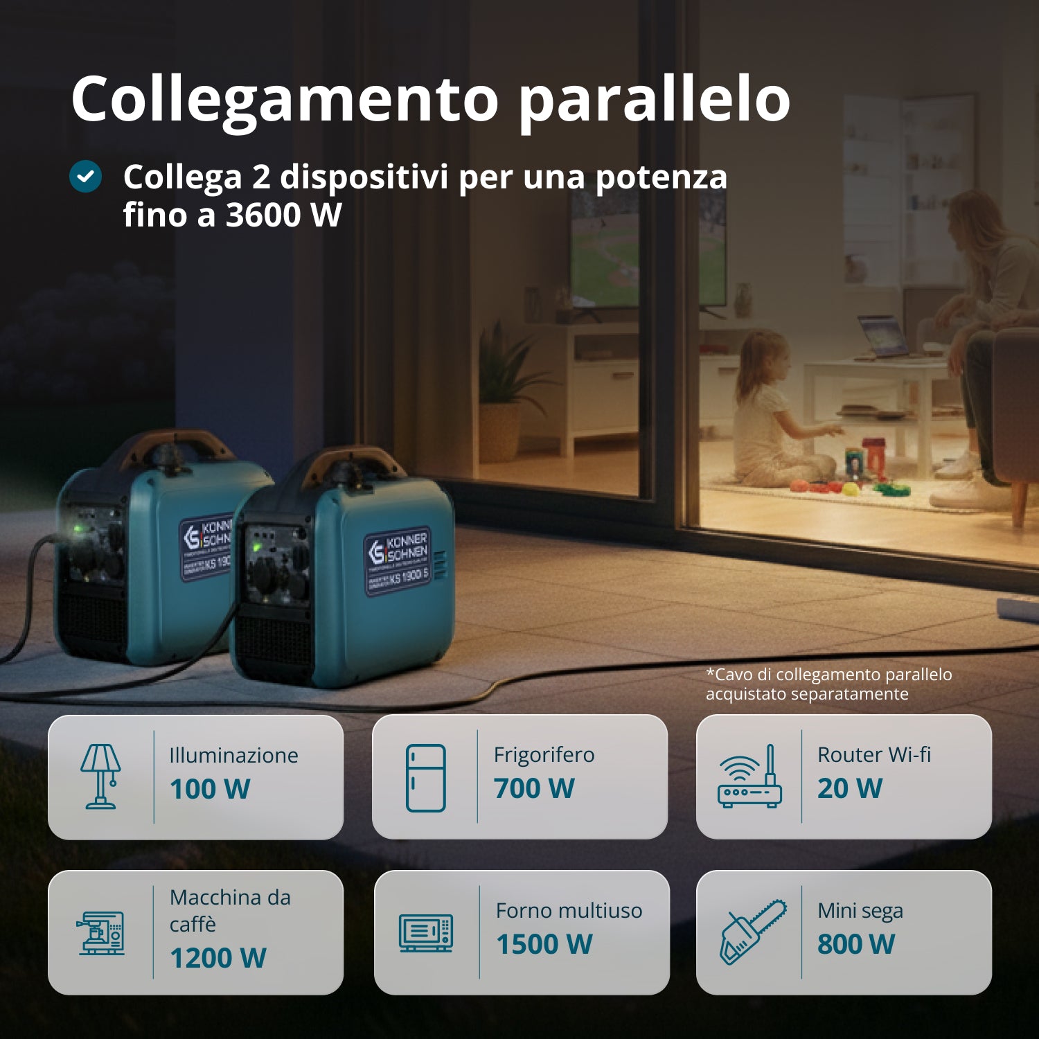 Invertorový generátor KS 1900i S