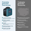 Generator inwertorowy KS 1900i S  thumbnail
