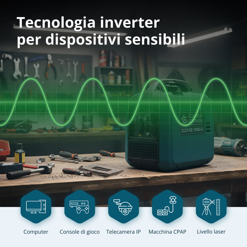 Inverter generátor KS 1900i S