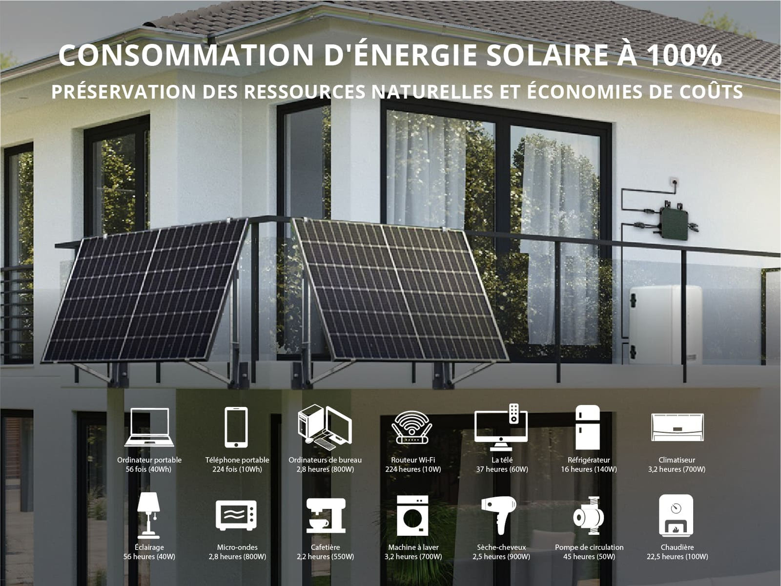 Système solaire de balcon KS SBS800-SET4