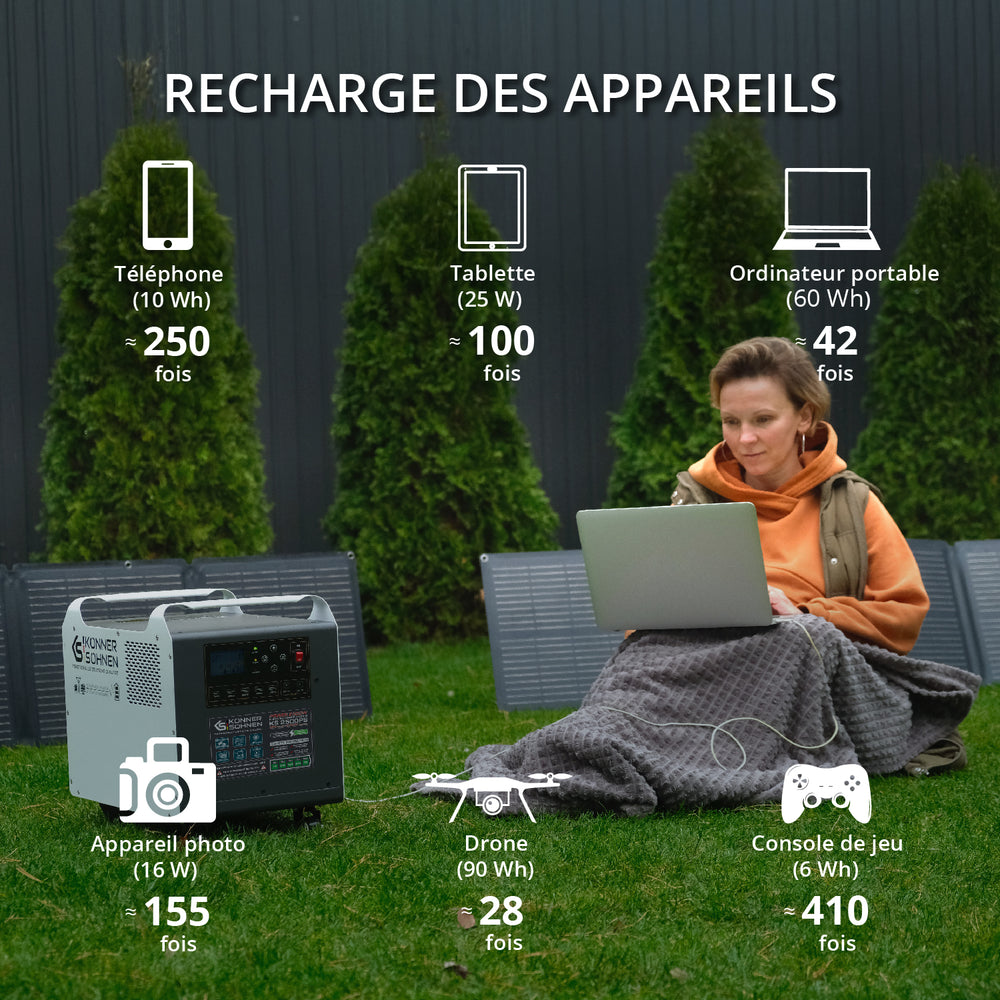 Station d’énergie portable KS 2500PS