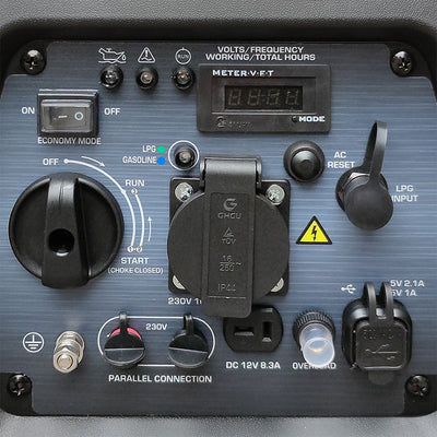 Painel de controlo ergonómico
