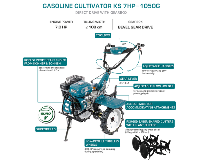 Motozappa a benzina KS 7HP-1050G
