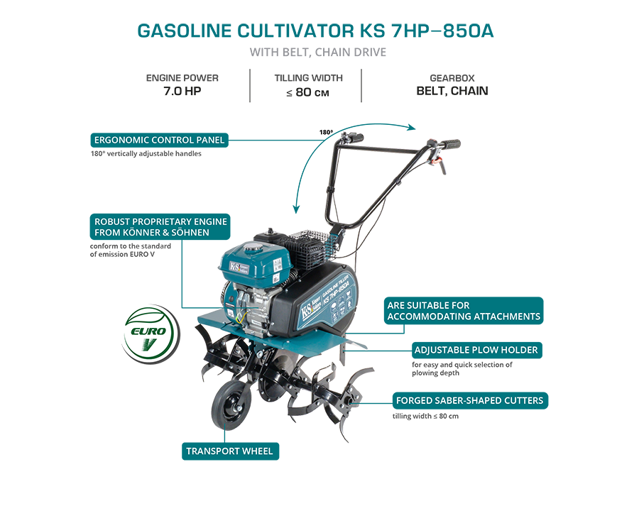 Бензинов култиватор KS 7HP-850A