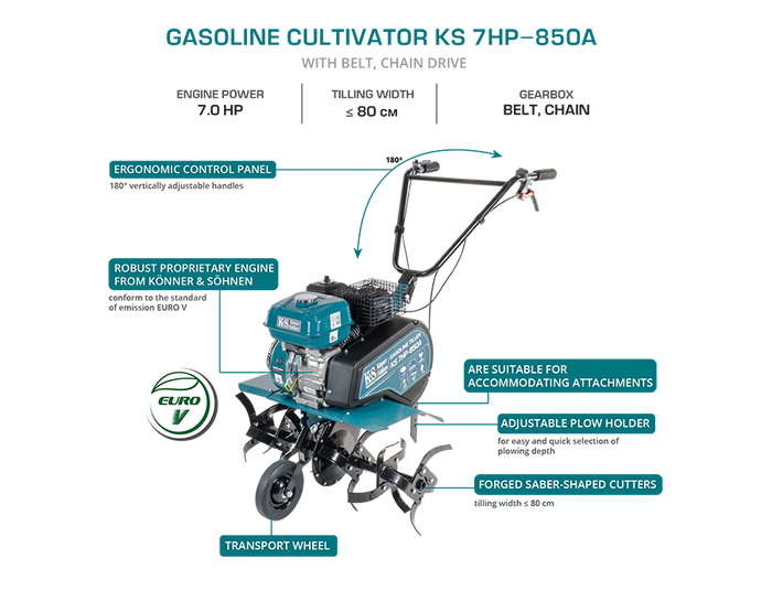 Бензинов култиватор KS 7HP-850A