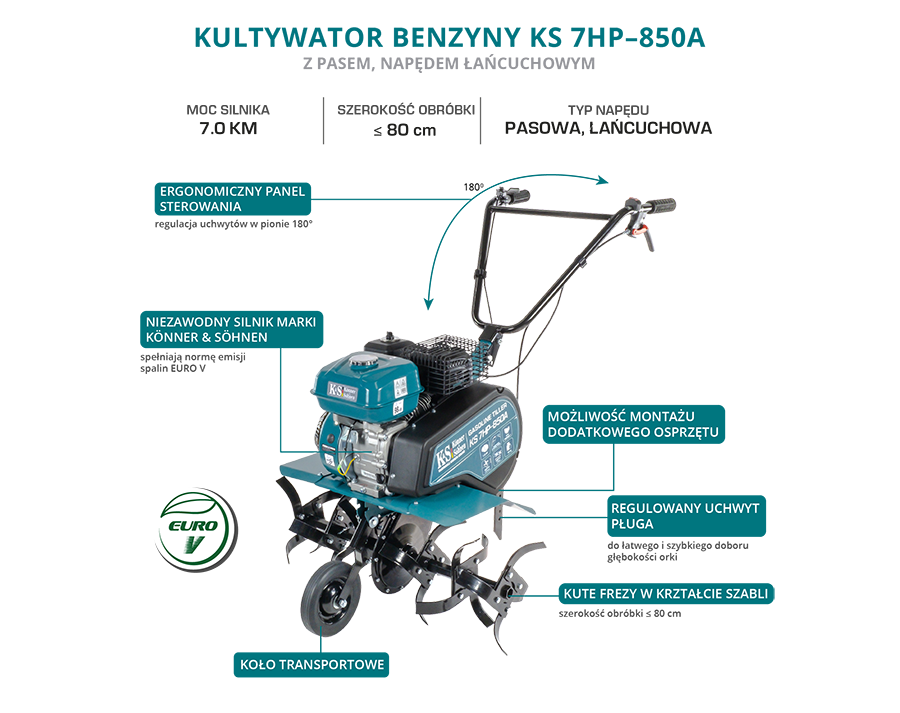 KS 7HP-850A
