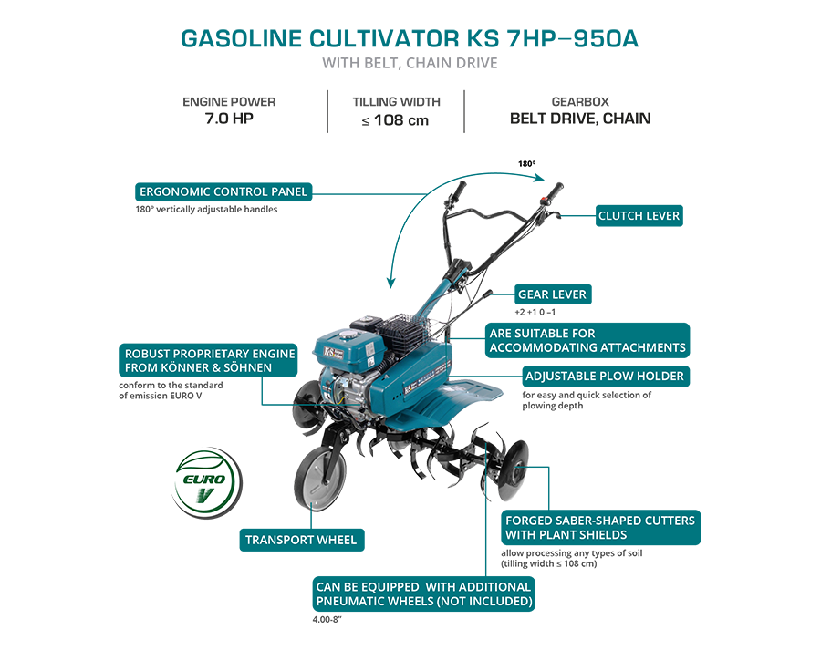 Бензинов култиватор KS 7HP-950A