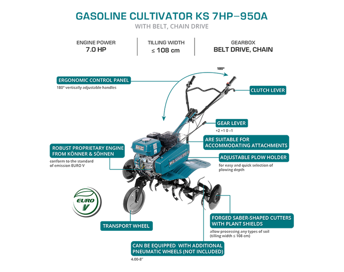 Бензинов култиватор KS 7HP-950A