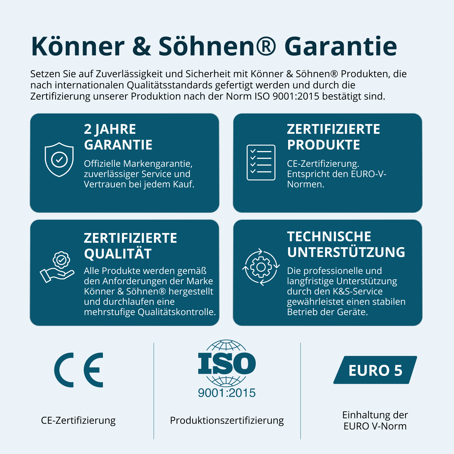 LPG/Benzin-Inverter-Generator KS 3100iG S