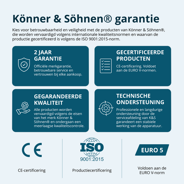 Dieselgenerator "Könner & Söhnen" KS 9200HDES-1/3 ATSR (EURO V)
