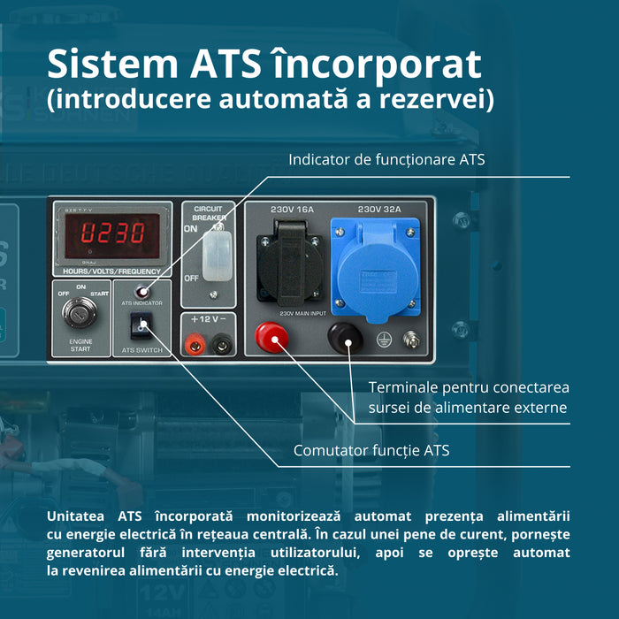 Generator pe benzină „Könner & Söhnen” KS 10000E ATS