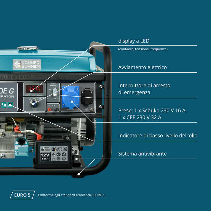 LPG/Bensiinigeneraattori 'Könner & Söhnen' KS 10000E G