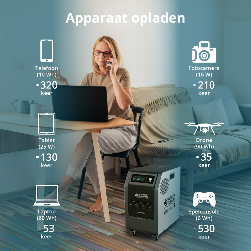 KS 3000PS 3-in-1 Draagbare Stroomvoorziening