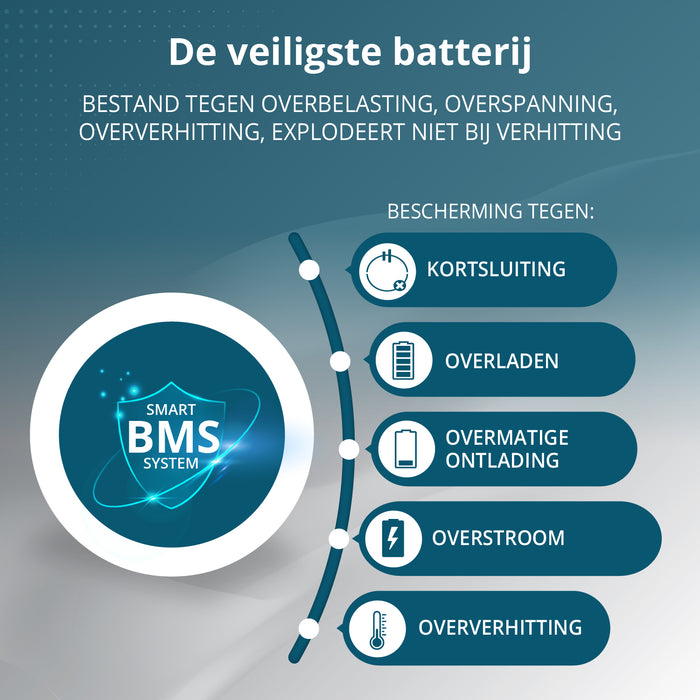KS 3000PS 3-in-1 Draagbare Stroomvoorziening