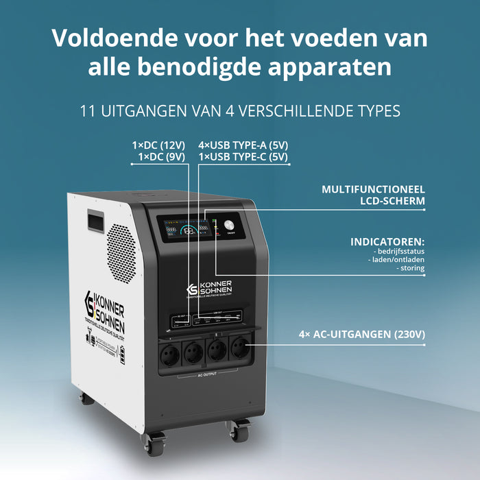 KS 3000PS 3-in-1 Draagbare Stroomvoorziening