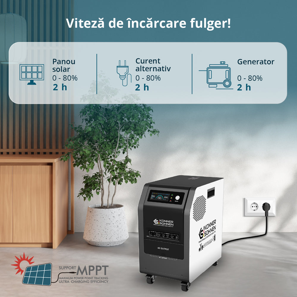 Centrală electrică portabilă 3-în-1 KS 3000PS