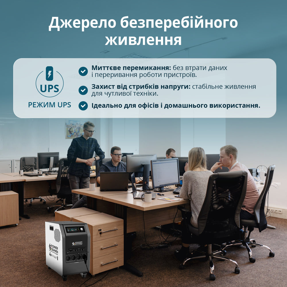 Портативна електростанція KS 3000PS