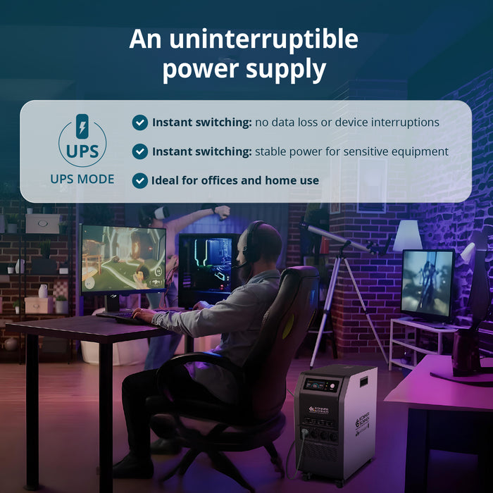 Stazione di Energia Portatile 3-in-1 KS 5200PS