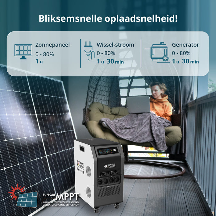 Draagbare Stroomvoorziening 3-in-1 KS 5200PS