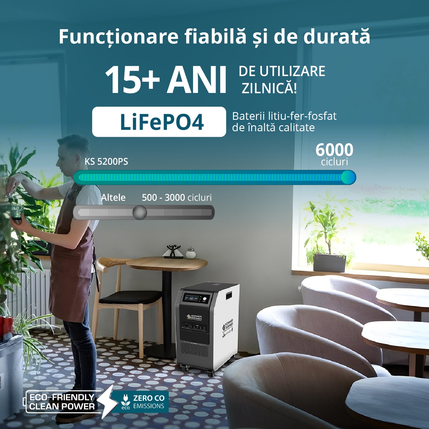Stație de alimentare portabilă KS 5200PS