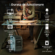 Stație de alimentare portabilă KS 5200PS thumbnail