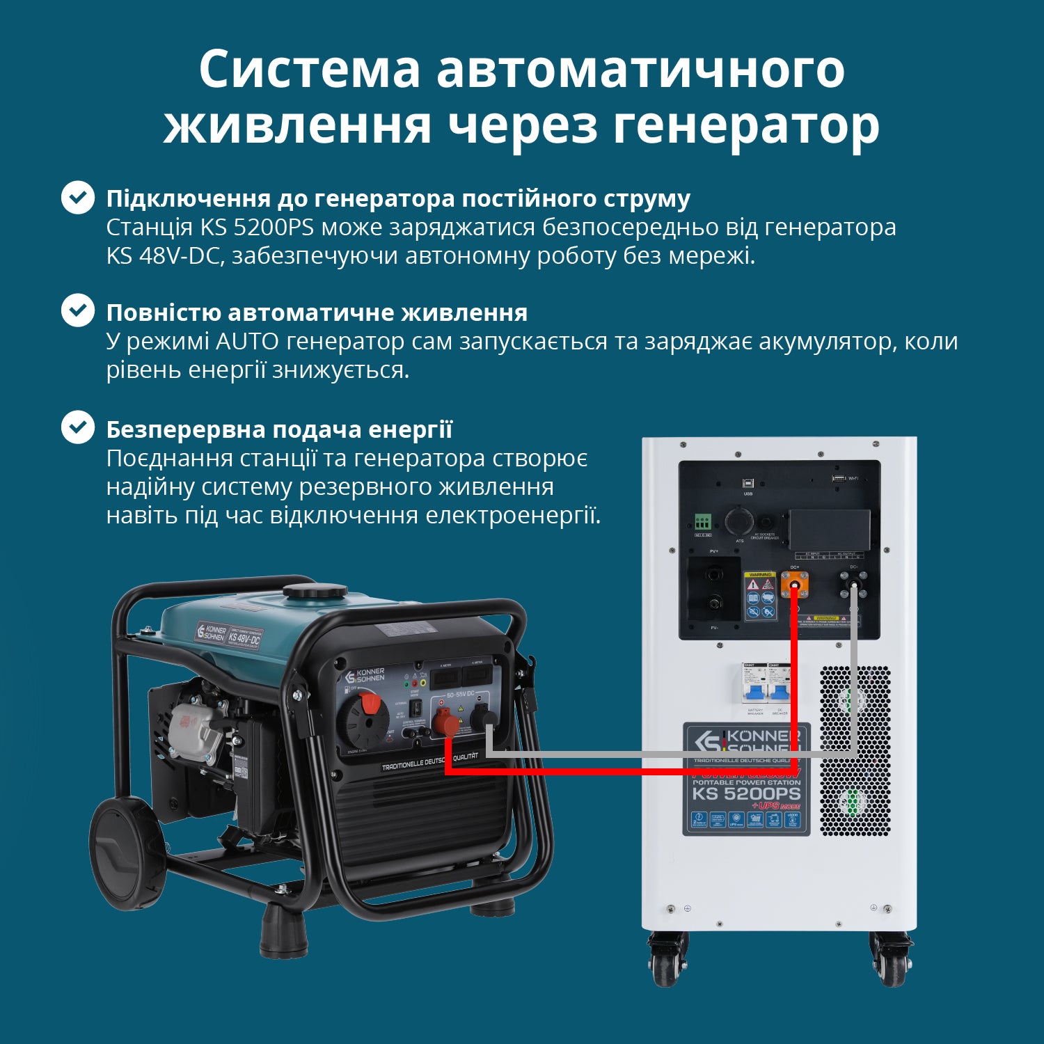 Портативна електростанція KS 5200PS