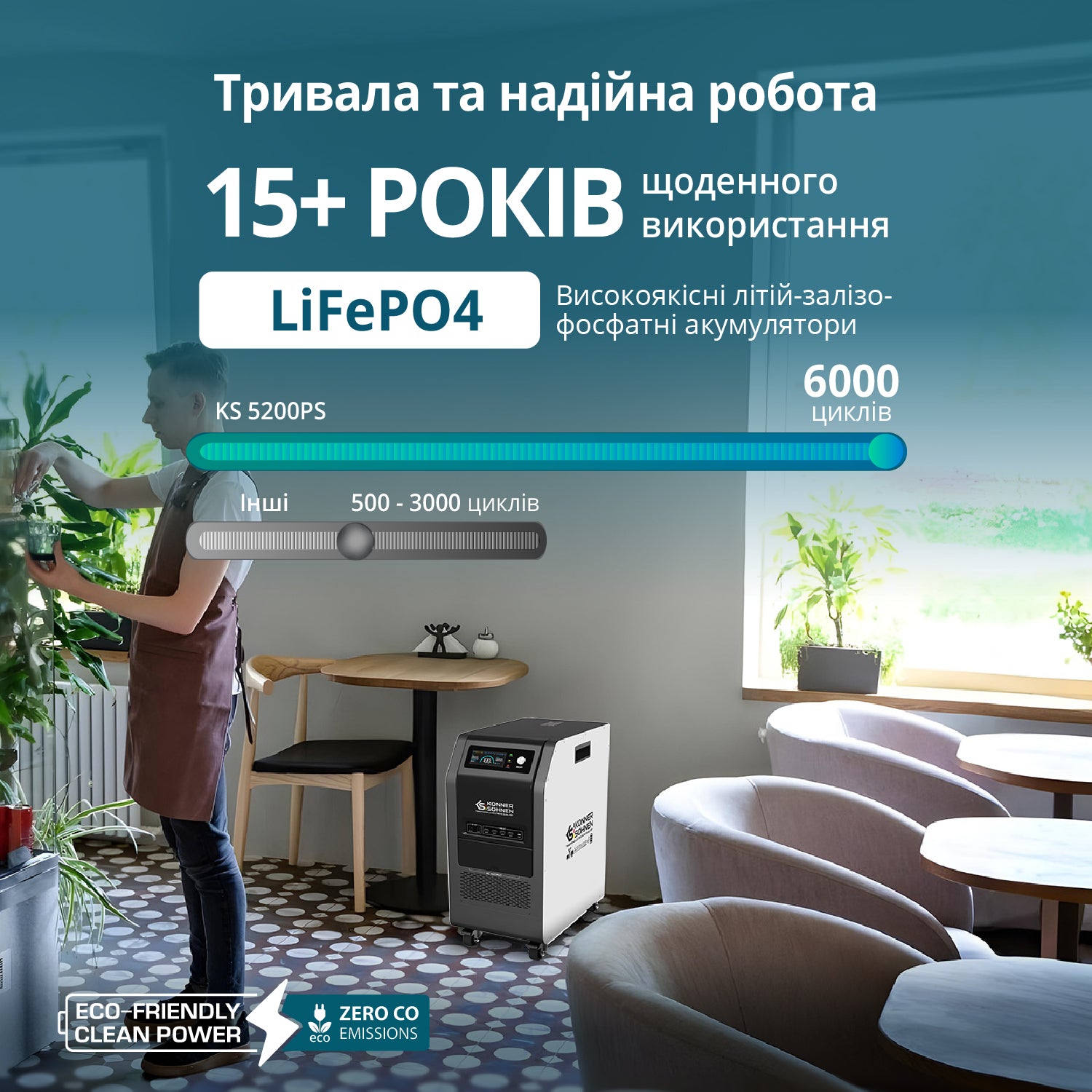 Портативна електростанція KS 5200PS