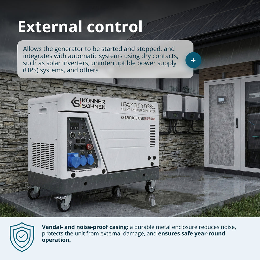 Diesel Inverter Generator in Soundproof Casing KS 6500iDE S ATSR