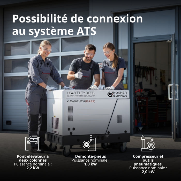 Groupe électrogène diesel inverter dans un caisson insonorisé KS 6500iDE S ATSR