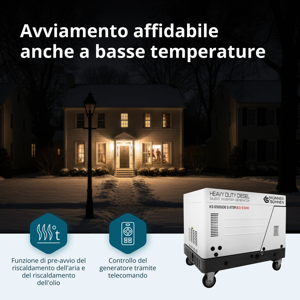 Diesel Inverter Generator i Lyddæmpet Kabinet KS 6500iDE S ATSR
