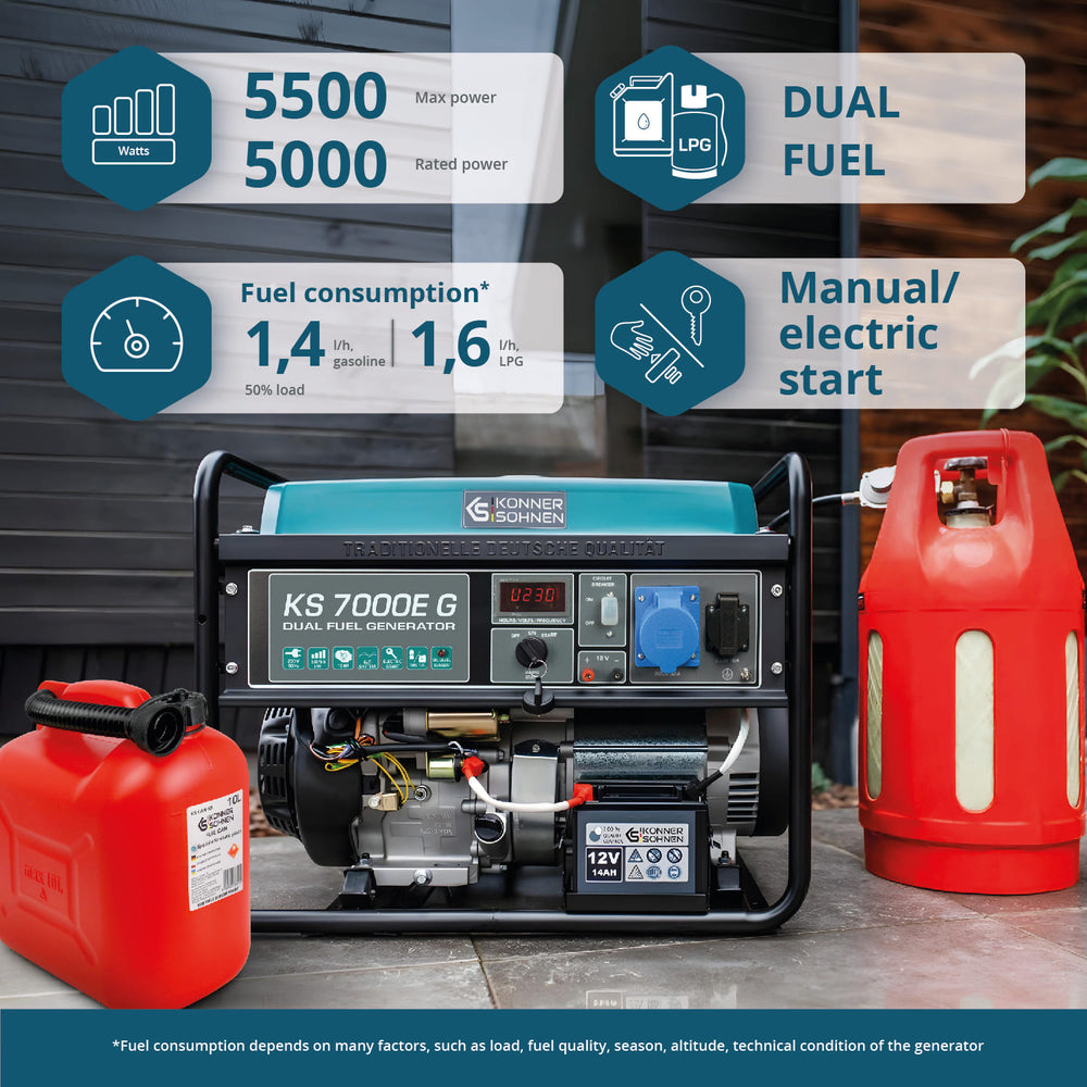 LPG/Bensiinigeneraattori 'Könner & Söhnen' KS 7000E G