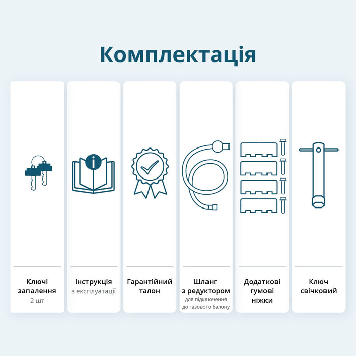 Генератор LPG/Бензин «Könner & Söhnen» KS 7000E G