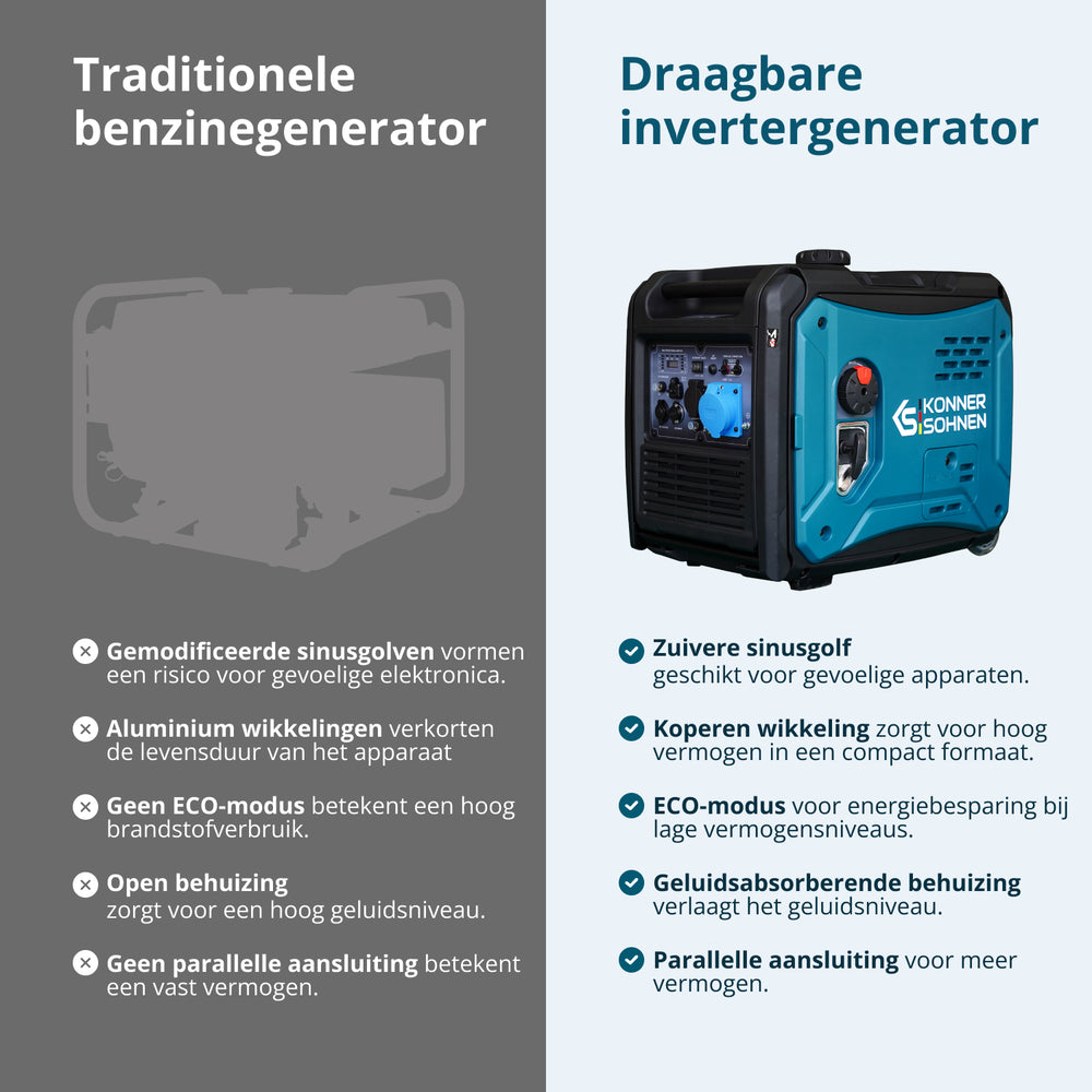 Invertergenerator KS 6000iE S