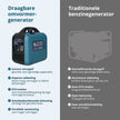 Invertergenerator (LPG/benzine) KS 1900iG S thumbnail