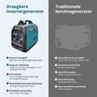 LPG/benzine invertergenerator KS 3100iG S thumbnail
