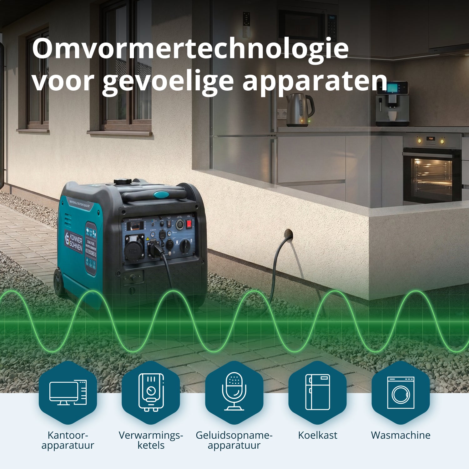 LPG/benzine invertergenerator KS 5500iEG S
