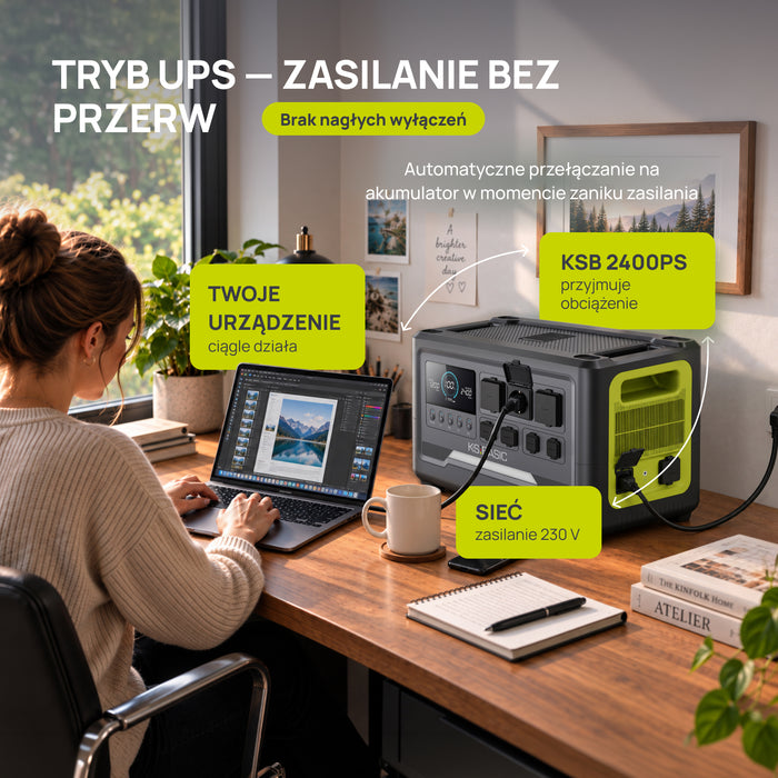 Przenośna stacja zasilania KSB 2400PS
