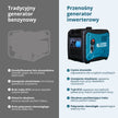 Generator inwertorowy KS 6000iE S thumbnail