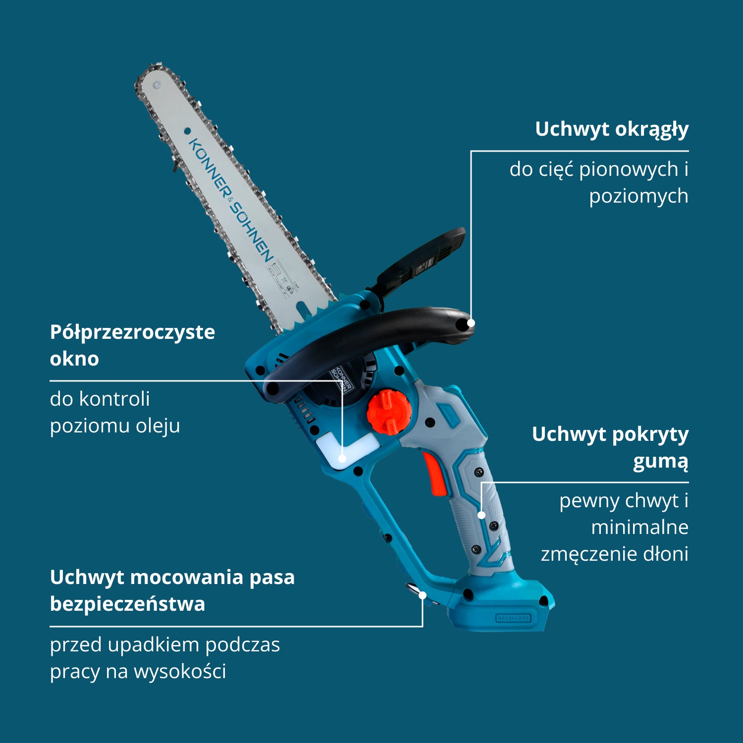 Piła akumulatorowa KS MCS20V-12 SET